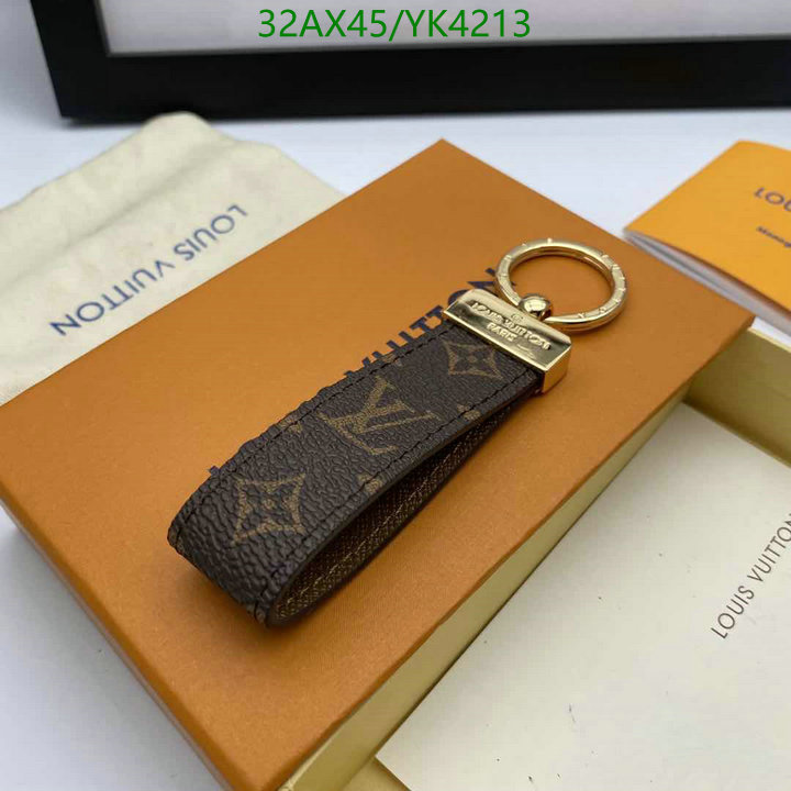 YUPOO-Louis Vuitton Fashion Key pendant LV Code: YK4213 $: 32USD