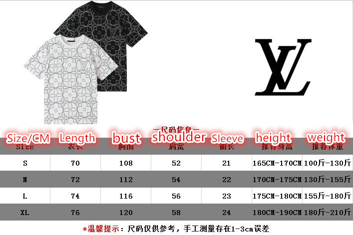 YUPOO-Louis Vuitton Fake clothing LV Code: LC5831 $: 59USD