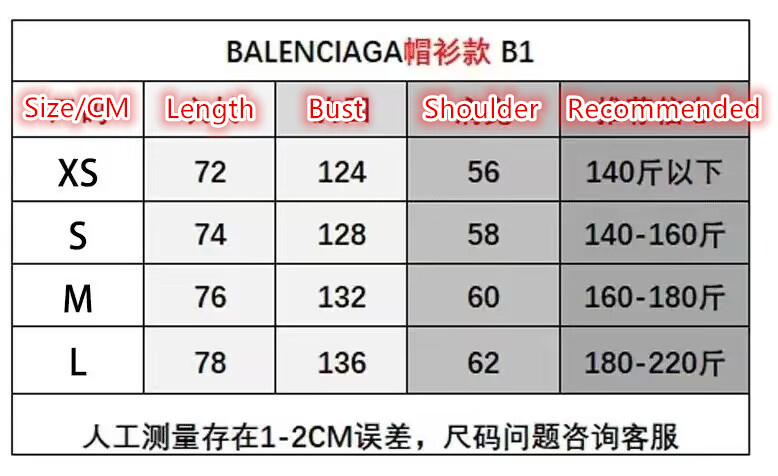 Balenciaga-Clothing Code: RC7994 $: 119USD