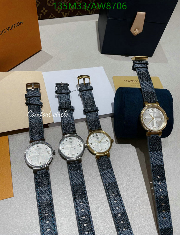 LV-Watch-4A Quality Code: AW8706 $: 135USD