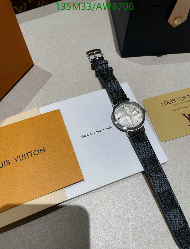 LV-Watch-4A Quality Code: AW8706 $: 135USD