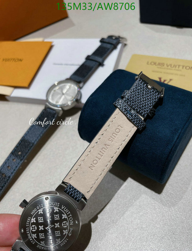 LV-Watch-4A Quality Code: AW8706 $: 135USD