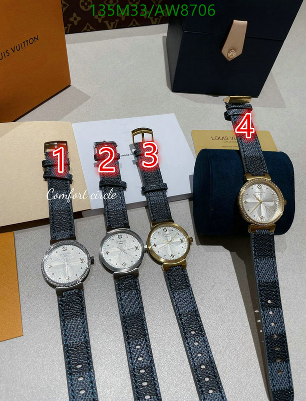 LV-Watch-4A Quality Code: AW8706 $: 135USD