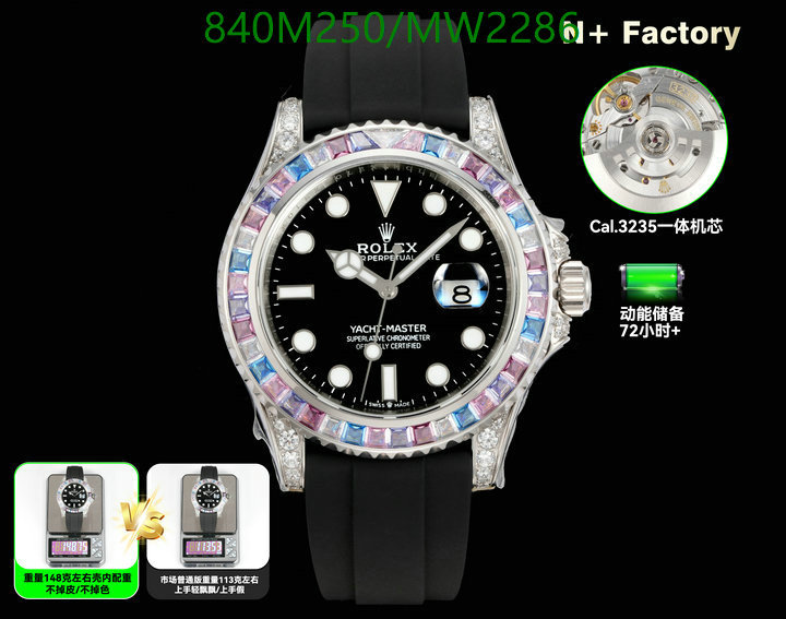 Rolex-Watch-Mirror Quality Code: MW2286 $: 840USD