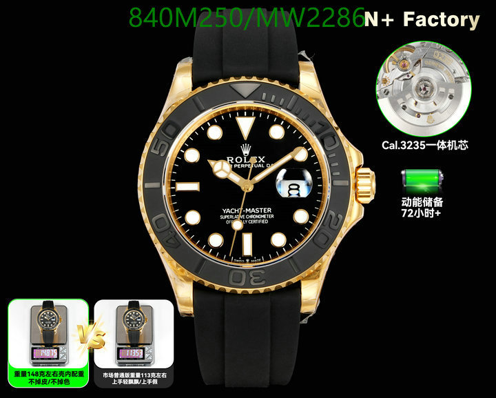 Rolex-Watch-Mirror Quality Code: MW2286 $: 840USD