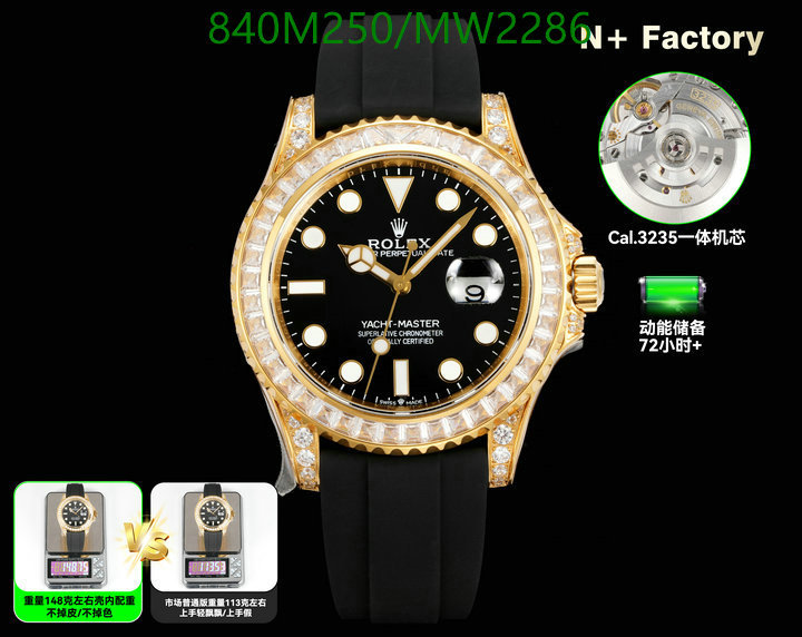 Rolex-Watch-Mirror Quality Code: MW2286 $: 840USD