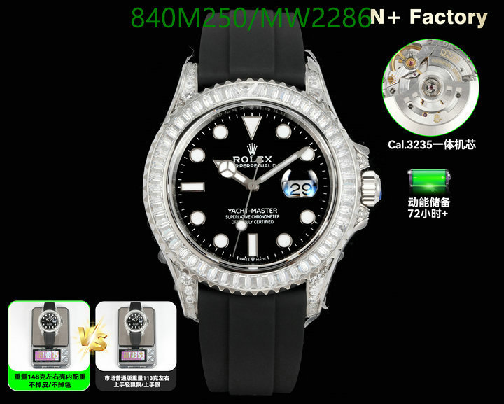 Rolex-Watch-Mirror Quality Code: MW2286 $: 840USD