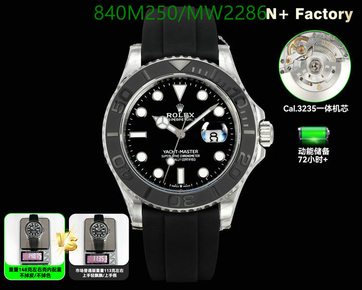 Rolex-Watch-Mirror Quality Code: MW2286 $: 840USD