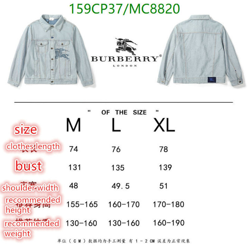 Burberry-Clothing Code: MC8820
