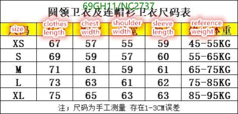 Balenciaga-Clothing Code: NC2737 $: 69USD