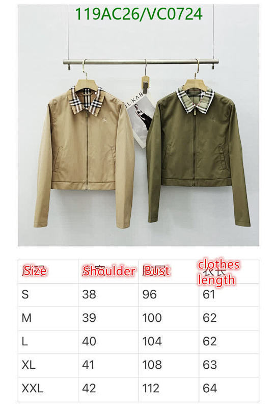 Burberry-Clothing Code: VC0724 $: 119USD