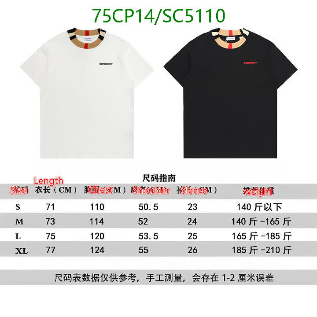 Burberry-Clothing Code: SC5110 $: 75USD
