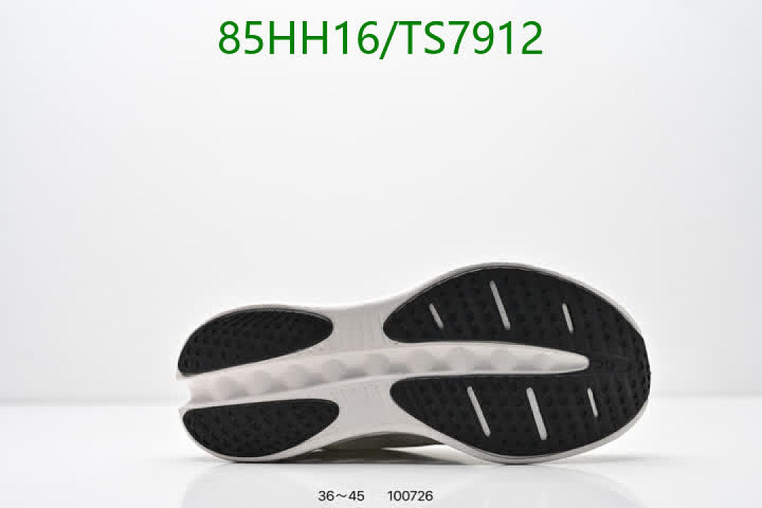 On Running Cloudsurfer-Shoes(Men) Code: TS7912 $: 85USD