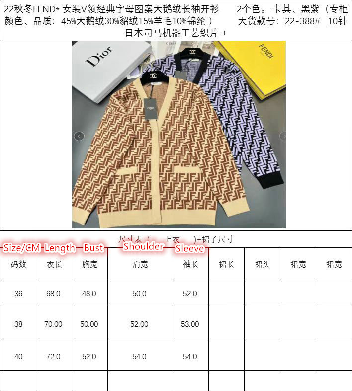 Clothing-Fendi,buy high-quality fake , ID: CW1083,$: 125USD