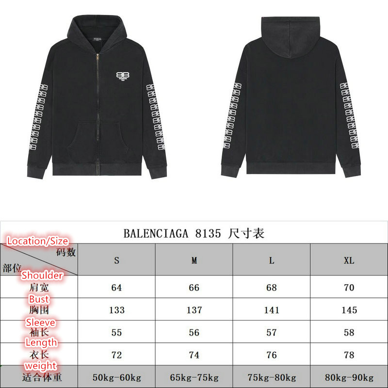 Clothing-Balenciaga,cheap wholesale , ID: CO1868,$: 115USD