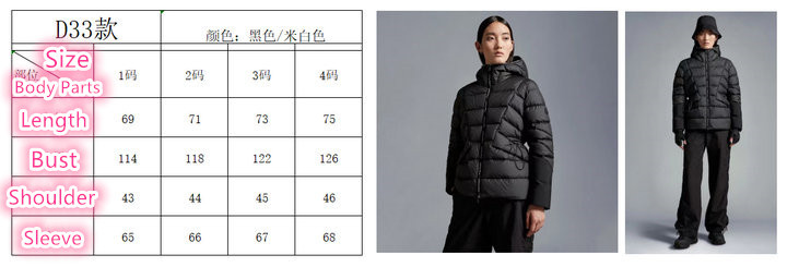 Down jacket Women-Monmouth 7 star ID: CB5983 $: 159USD