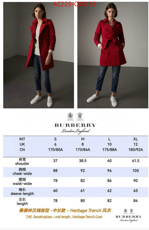 Clothing-Burberry online store ID: CK5136 $: 225USD