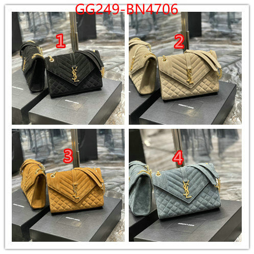 how to start selling replica ID: BN4706