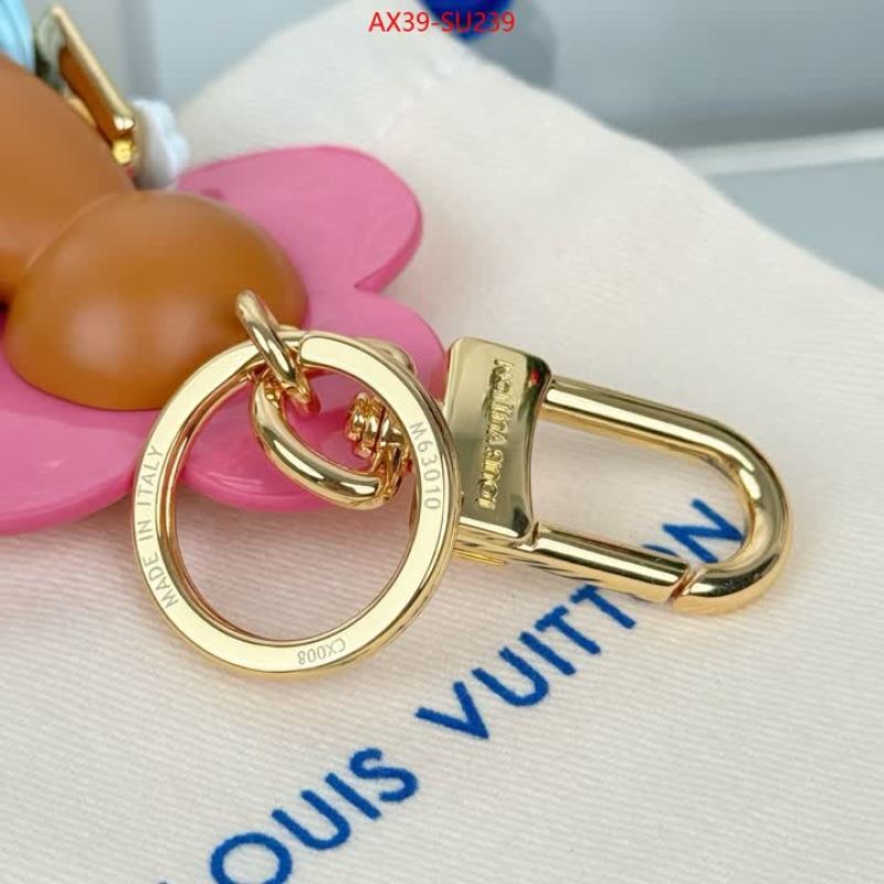 Key pendant-LV ID: SU239 $: 39USD