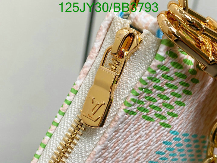 where to buy fakes Flawless Replica Louis Vuitton Bag LV Code: BB3793