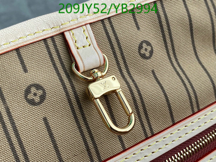 LV Bags-(Mirror)-Neverfull-,Code: YB2994,$: 209USD