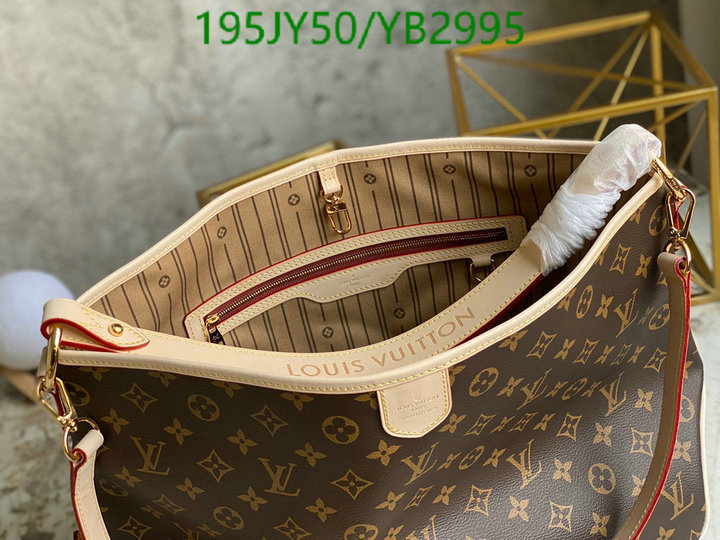 LV Bags-(Mirror)-Neverfull-,Code: YB2995,$: 195USD