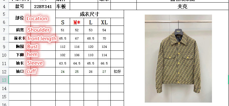Clothing-Fendi, Code: ZC4595,$: 149USD