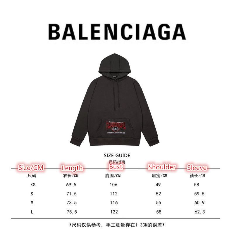 Clothing-Balenciaga, Code: ZC4258,$: 79USD