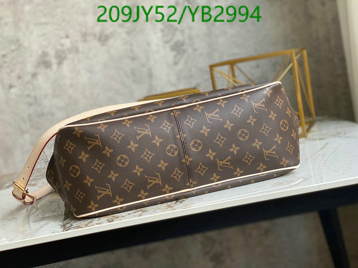 LV Bags-(Mirror)-Neverfull-,Code: YB2994,$: 209USD