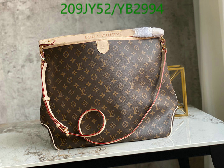 LV Bags-(Mirror)-Neverfull-,Code: YB2994,$: 209USD