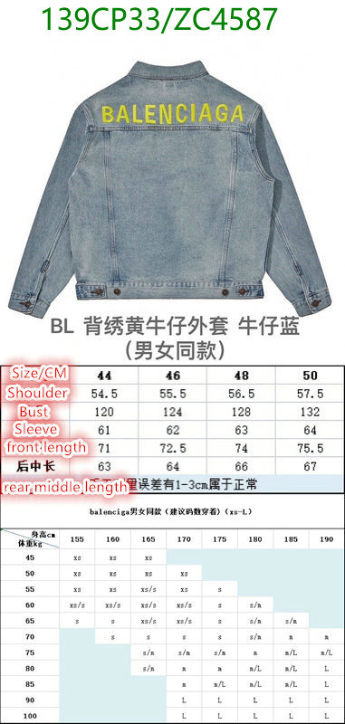 Clothing-Balenciaga, Code: ZC4587,$: 139USD