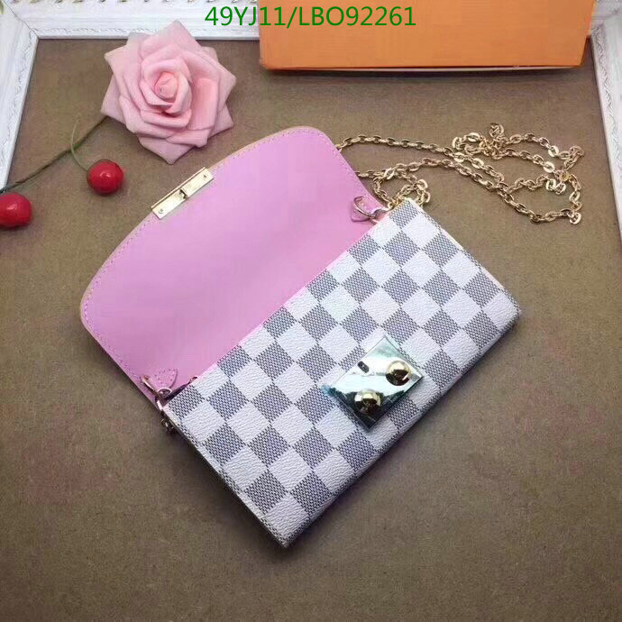 LV Bags-(4A)-Pochette MTis Bag-Twist-,Code: LB092261,