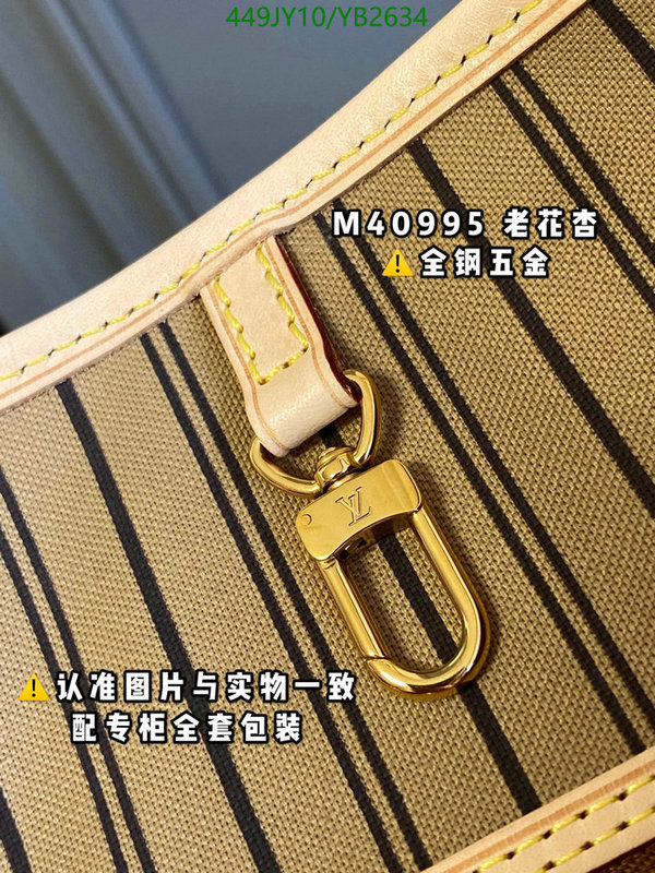 LV Bags-(Mirror)-Neverfull-,Code: YB2634,$: 449USD