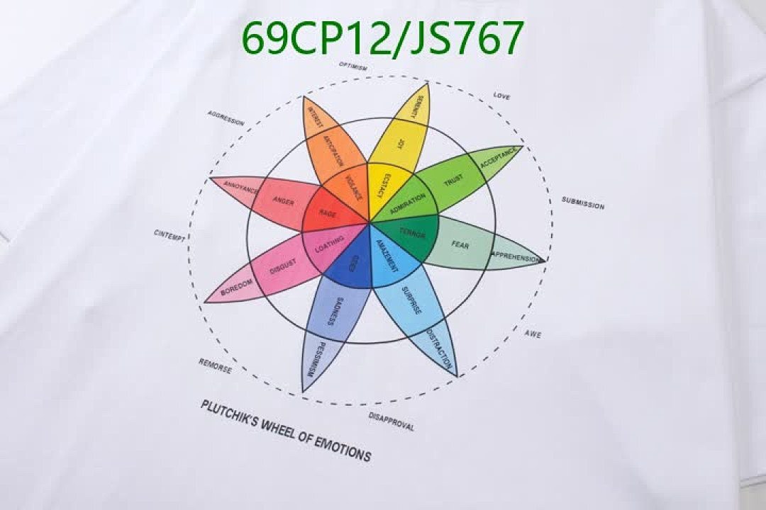 Clothing-Balenciaga Code: JS767 $: 69USD